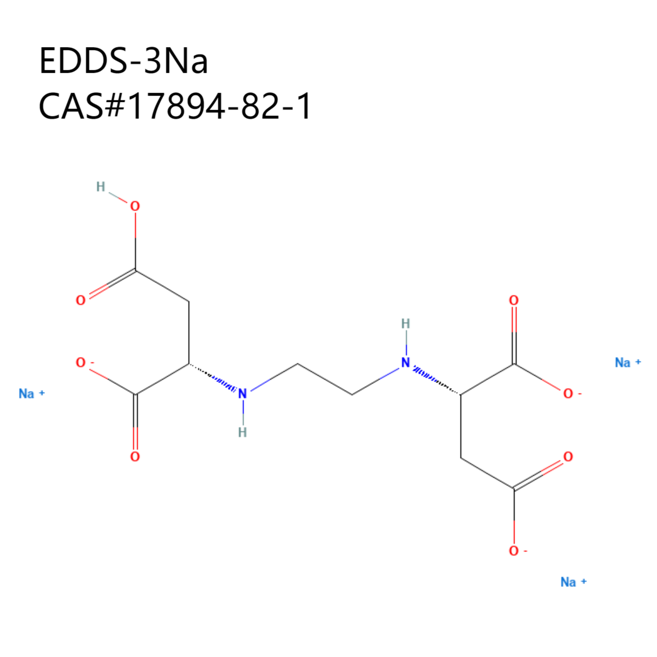 EDDS